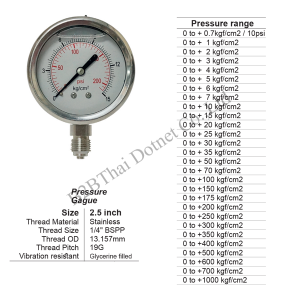 Pressure Gauge 2.5 นิ้ว ออกล่าง 17kgf