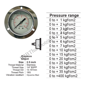 Pressure-Gauge-2.5-นิ้ว-ออกหลัง-กลาง-มีปีก-400kgf