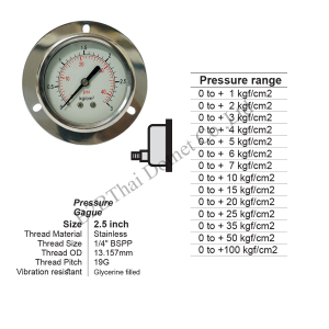 Pressure-Gauge-2.5-นิ้ว-ออกหลัง-ด้านล่าง-มีปีก-100kgf