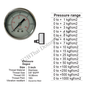 Pressure-Gauge-3-นิ้ว-ออกหลัง-กลาง-มีปีก