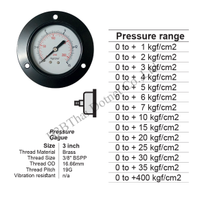 Pressure-Gauge-3-นิ้ว-ออกหลัง-กลาง-มีปีก-เหล็ก-35kgf