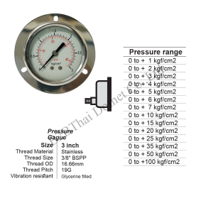 Pressure-Gauge-3-นิ้ว-ออกหลัง-ด้านล่าง-มีปีก-100kgf