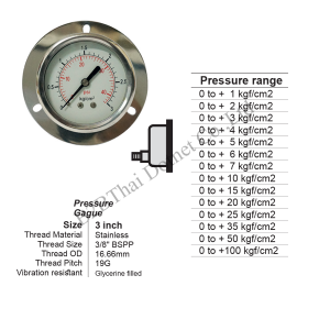 Pressure-Gauge-3-นิ้ว-ออกหลัง-ด้านล่าง-มีปีก-สแตนเลส-4kgf