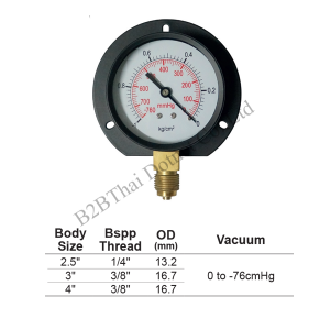 Vacuum-Gauge-2.5-นิ้ว