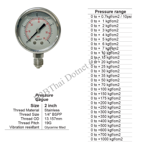 Pressure Gauge 2 นิ้ว สแตนเลส