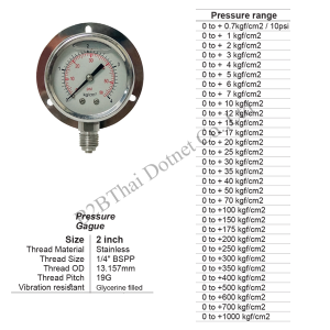 Pressure Gauge 2 นิ้ว สแตนเลส มีปีก