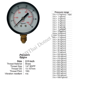 Pressure Gauge 2.5 นิ้ว