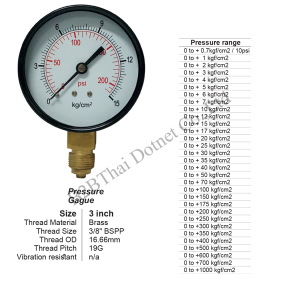 Pressure Gauge 3 นิ้ว