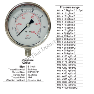 Pressure Gauge 4 นิ้ว สแตนเลส