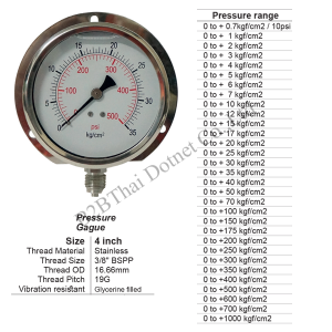 Pressure Gauge 4 มีปีก สแตนเลส