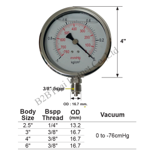 Vacuum Gauge สแตนเลส